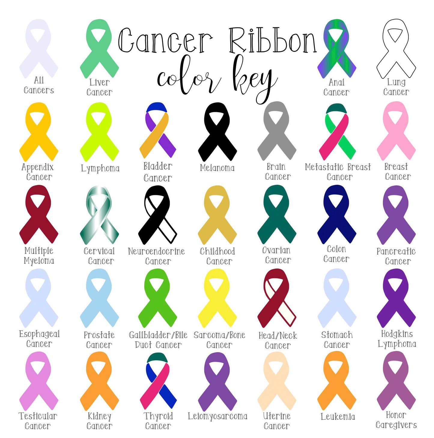 Awareness Bracelet Key Chains