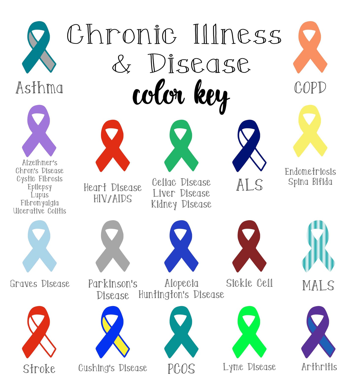 Awareness Bracelet Key Chains
