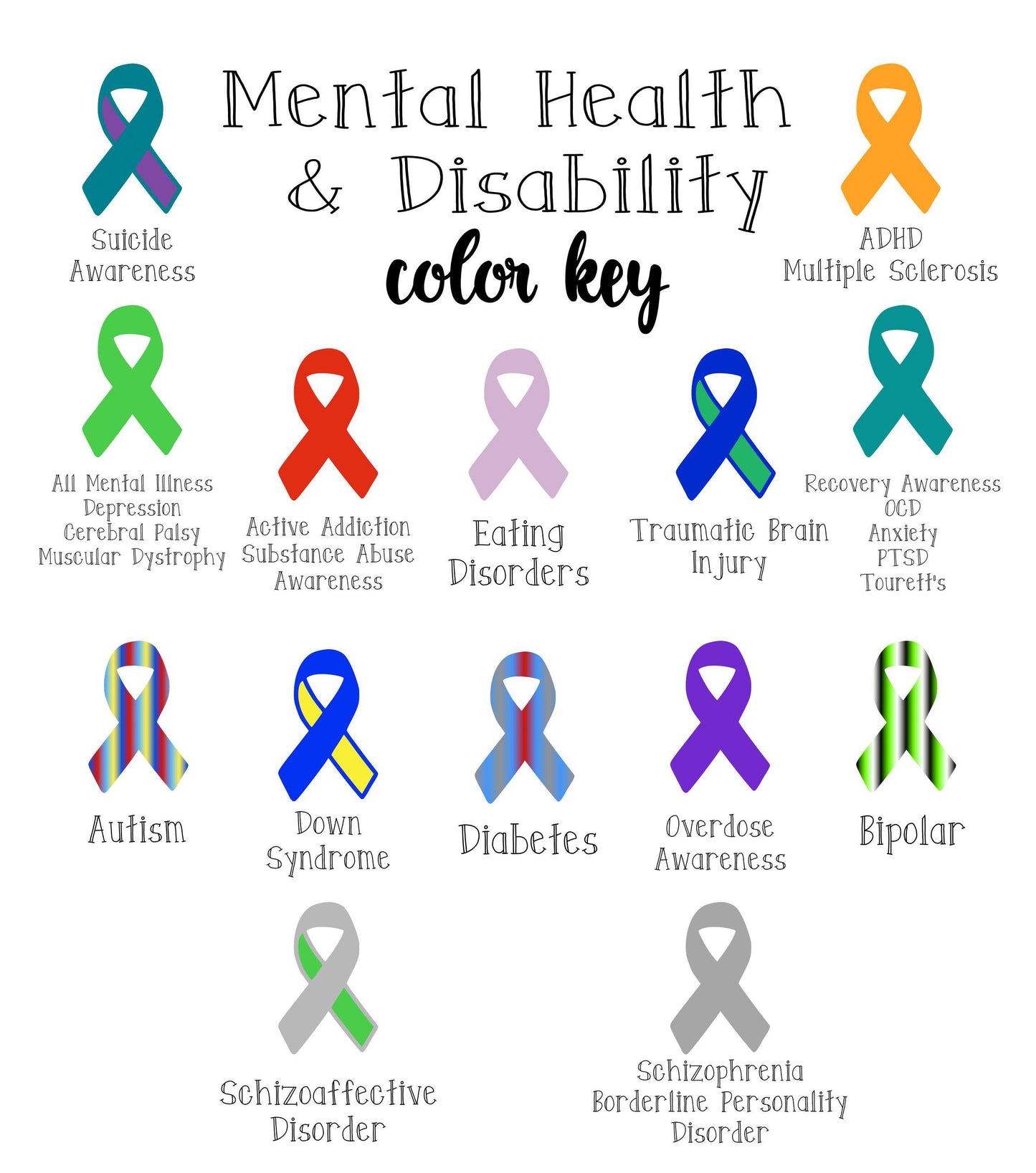 Ready to Ship : Cancer | Mental Health | Disability | Disease | Chronic Illness Awareness Bracelets